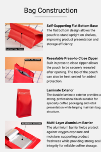 flat bottom coffee bags without valve