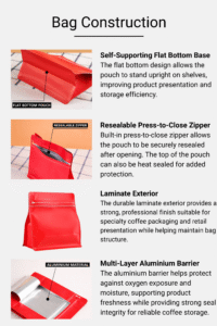 flat bottom coffee bags with zip closure