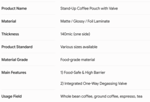 stand up coffee pouches with one way degassing valve